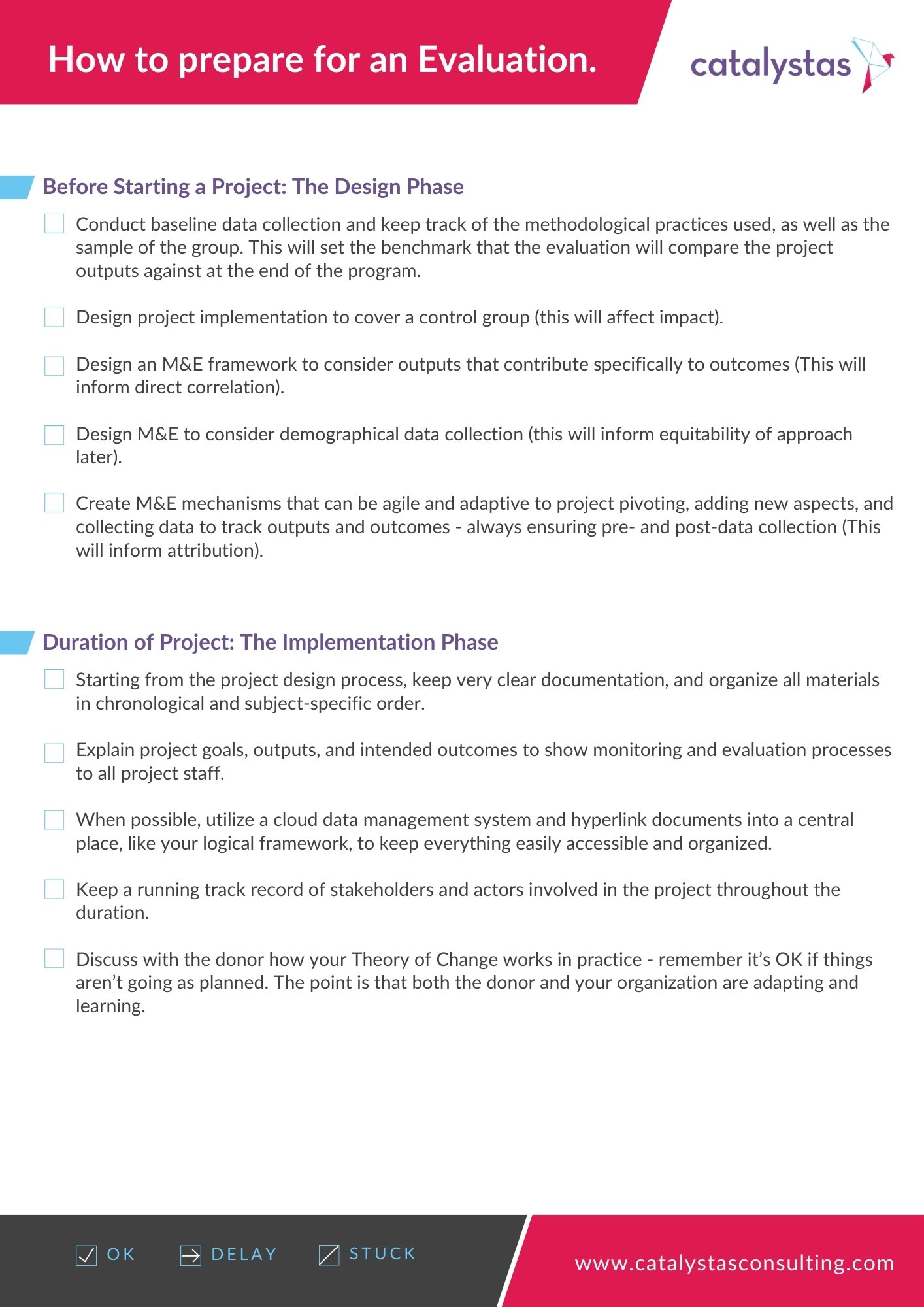 How to prepare for an evaluation - Catalystas Consulting